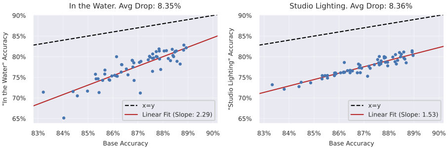 empty stable diffusion