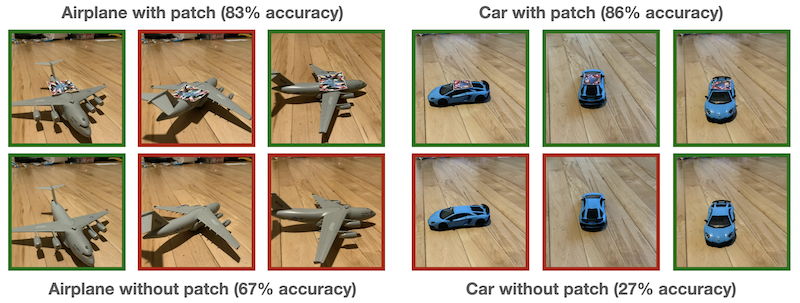 Physical-world unadversarial examples